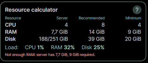 Resource calculator showing CPU, RAM, and disk